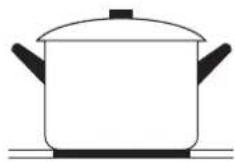 ROSIERES RDTP644SC - Choosing the right Cookware - 9