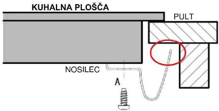 ROSIERES RDTP644SC - Prilagoditev položaja nosilcev - 2