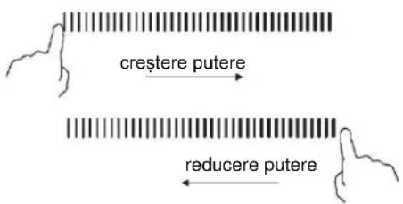ROSIERES RDTP644SC - Pornire gătire - 4