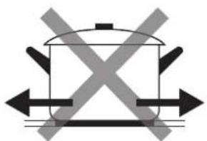 ROSIERES RDTP644SC - Choosing the right Cookware - 10