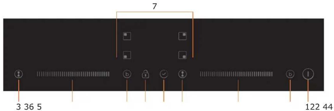 ROSIERES RDTP644SC - Ovládací panel - 1