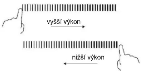 ROSIERES RDTP644SC - Začátek vaření - 4