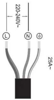 ROSIERES RDTP644SC - Connecting the hob to the mains power supply - 5