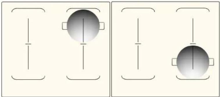 ROSIERES RDTP644SC - As two independent zones - 1