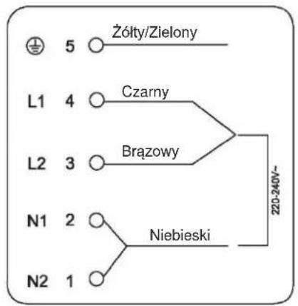 ROSIERES RDTP644SC - Podłączanie płyty do zasilania sieciowego - 6