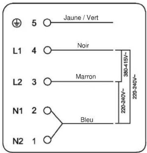 Jaune / Vert L1 4 Noir L2 3 Marron N1 2 Bleu N2 1 380-415V~ 220-240V~ 220-240V~