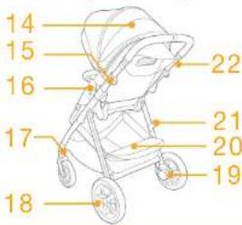 Joie Alore - Lista över delar - 3