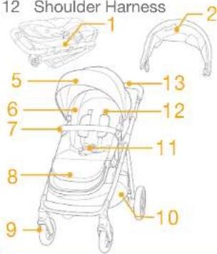 Joie Alore - Parts List - 1