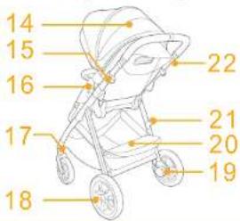 Joie Alore - Detalu saraksts - 3