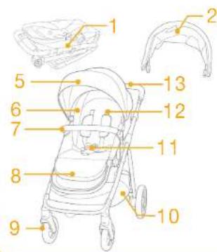 1 2 5 6 7 8 9 10 11 12 13