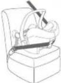 Joie Pact Pro - Urgence - 3