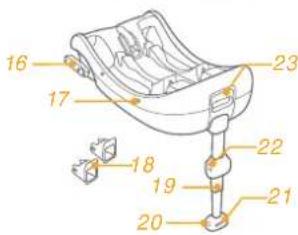 Joie Pact Pro - AVISO AVISO - 12