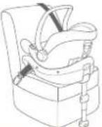 Joie Pact Pro - Urgence - 2