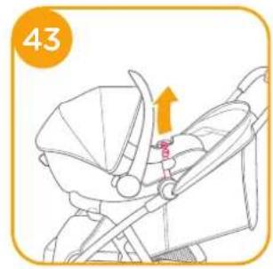 Joie Pact Pro - i-Snug™ 2 enhanced child restraint - 40