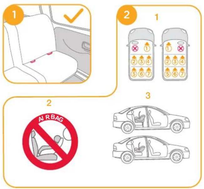 Joie Pact Pro - i-Snug™ 2 enhanced child restraint - 3