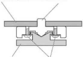 Esoteric Grandioso PS1 - Note about pinpoint feet - 1