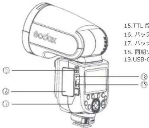 GODOX V1Pro - 部品名 - 3