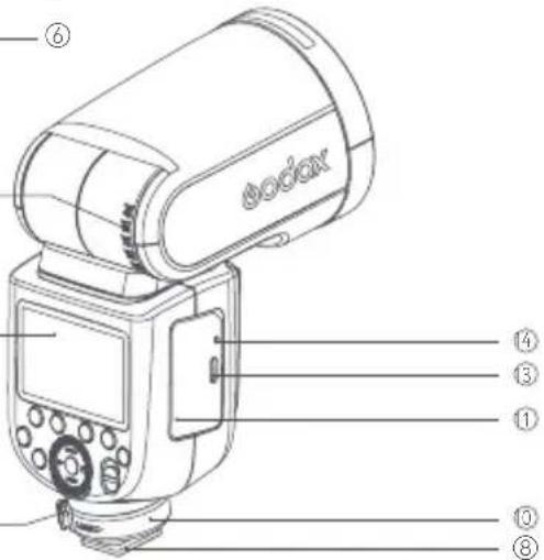 GODOX V1Pro - 部品名 - 2