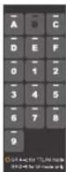 GODOX X3 S - グループ選択 - 2