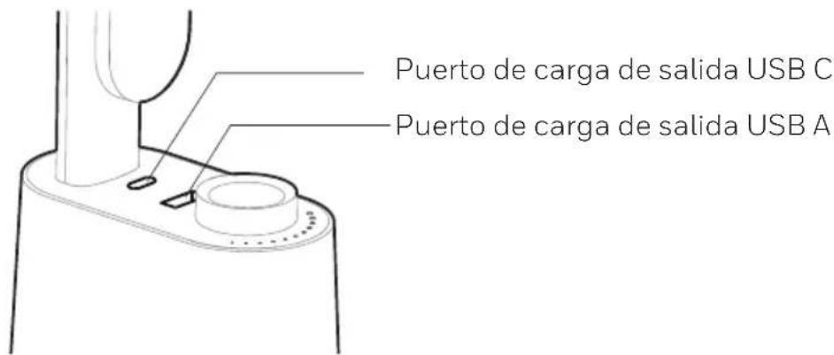 HONEYWELL HWT-H01 - Puertos de carga de salida USB - 1