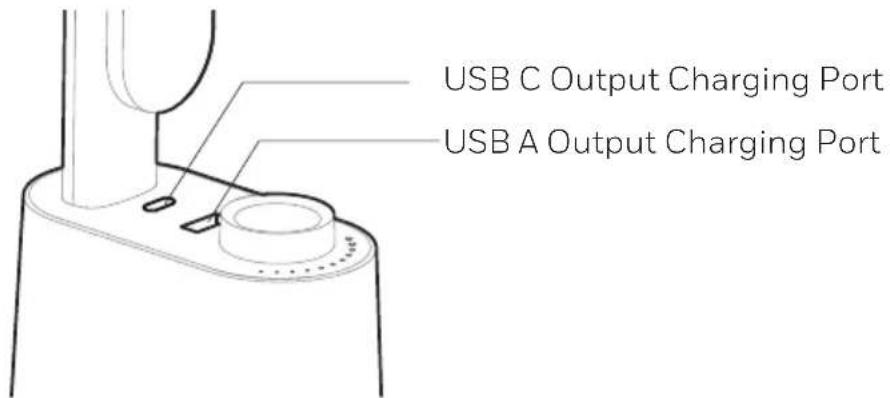 HONEYWELL HWT-H01 - USB Output Charging Ports - 1