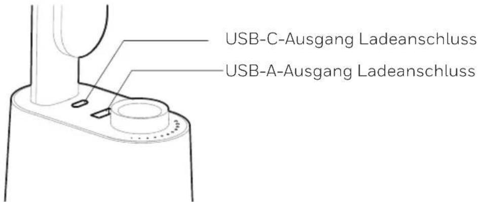 HONEYWELL HWT-H01 - Ladeanschlüsse mit USB-Ausgang - 1