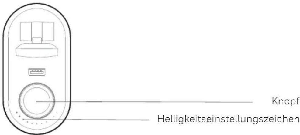 HONEYWELL HWT-H01 - NUTZUNG UND BETRIEB - 1