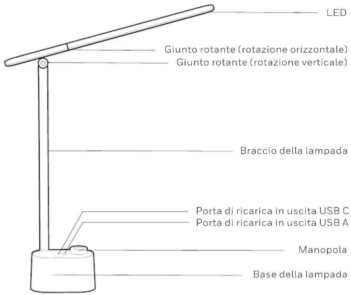 HONEYWELL HWT-H01 - DESCRIZIONE DELLE PARTI - 1