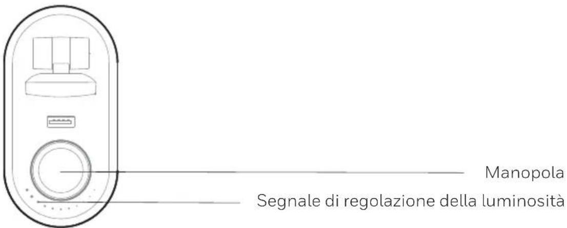 HONEYWELL HWT-H01 - USO E FUNZIONAMENTO - 1