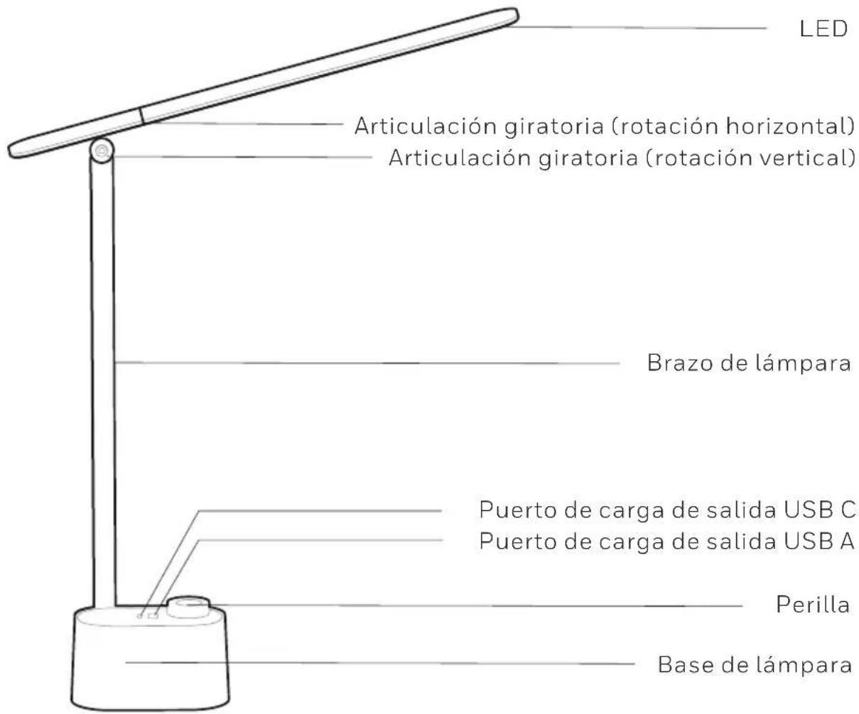HONEYWELL HWT-H01 - CONTENIDO DEL PAQUETE - 4