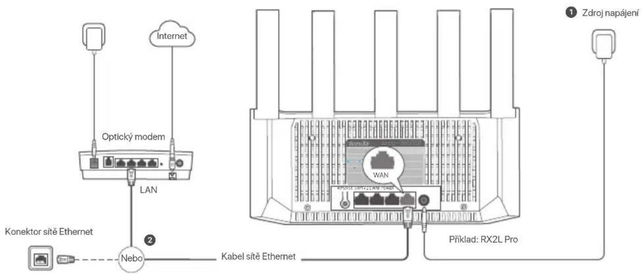Tenda TX2L Pro - Připojení routeru - 1