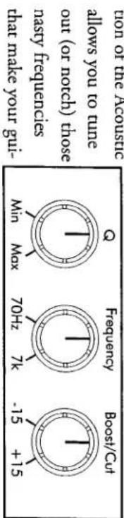 ART The Acoustic - Q Control - 1