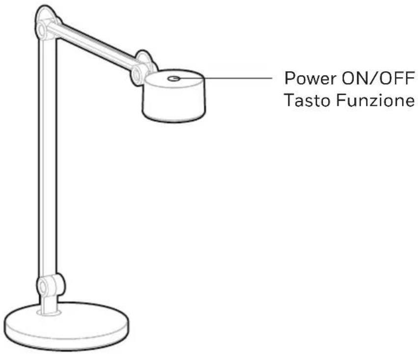 HONEYWELL HWT-01A - USO E FUNZIONAMENTO - 1
