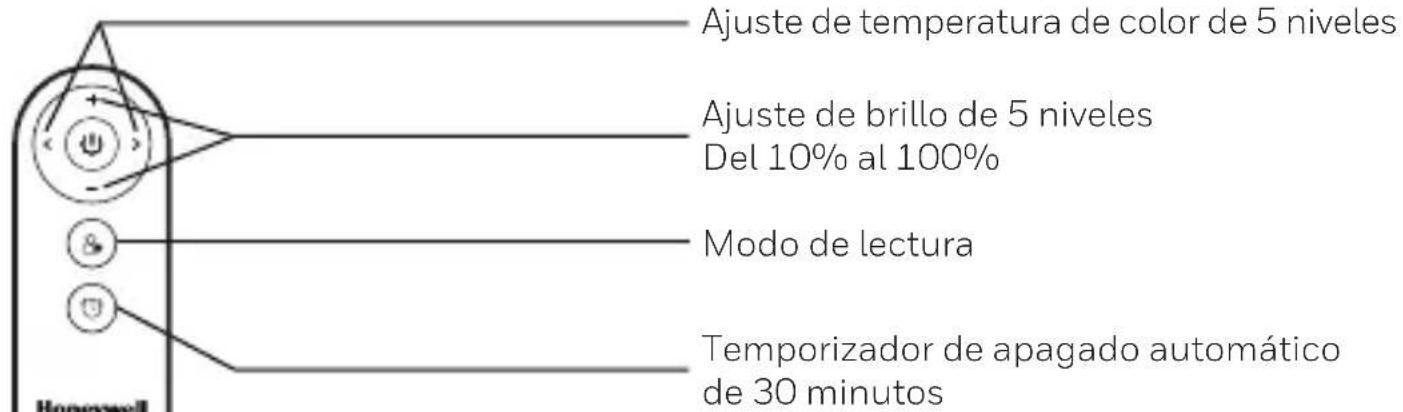 HONEYWELL HWL-F01 - Panel de control remoto - 1
