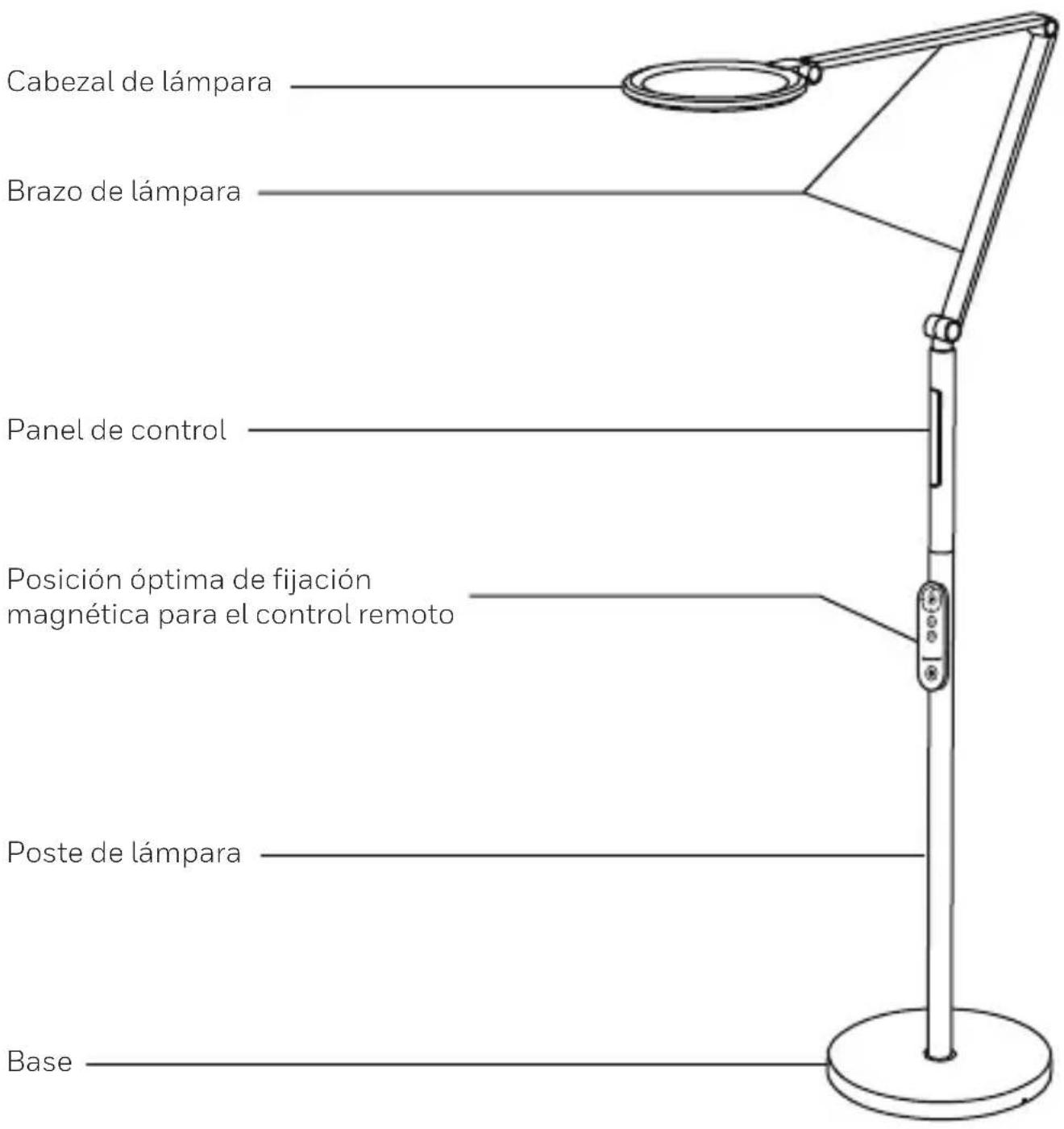 HONEYWELL HWL-F01 - DESCRIPCIÓN DE LAS PIEZAS - 1