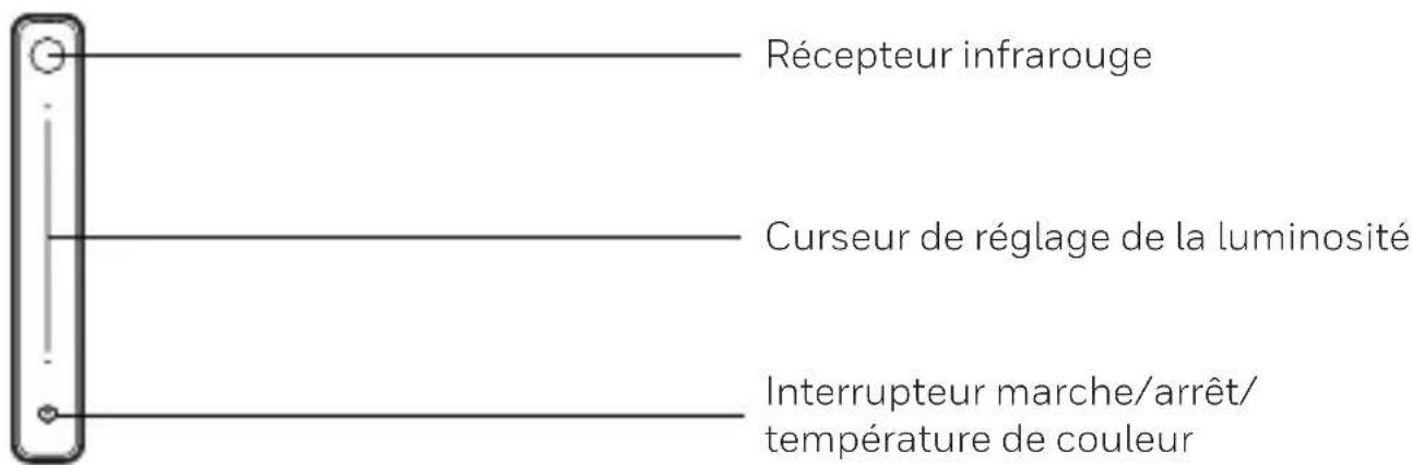 Récepteur infrarouge Curseur de réglage de la luminosité Interrupteur marche/arrêt/ température de couleur