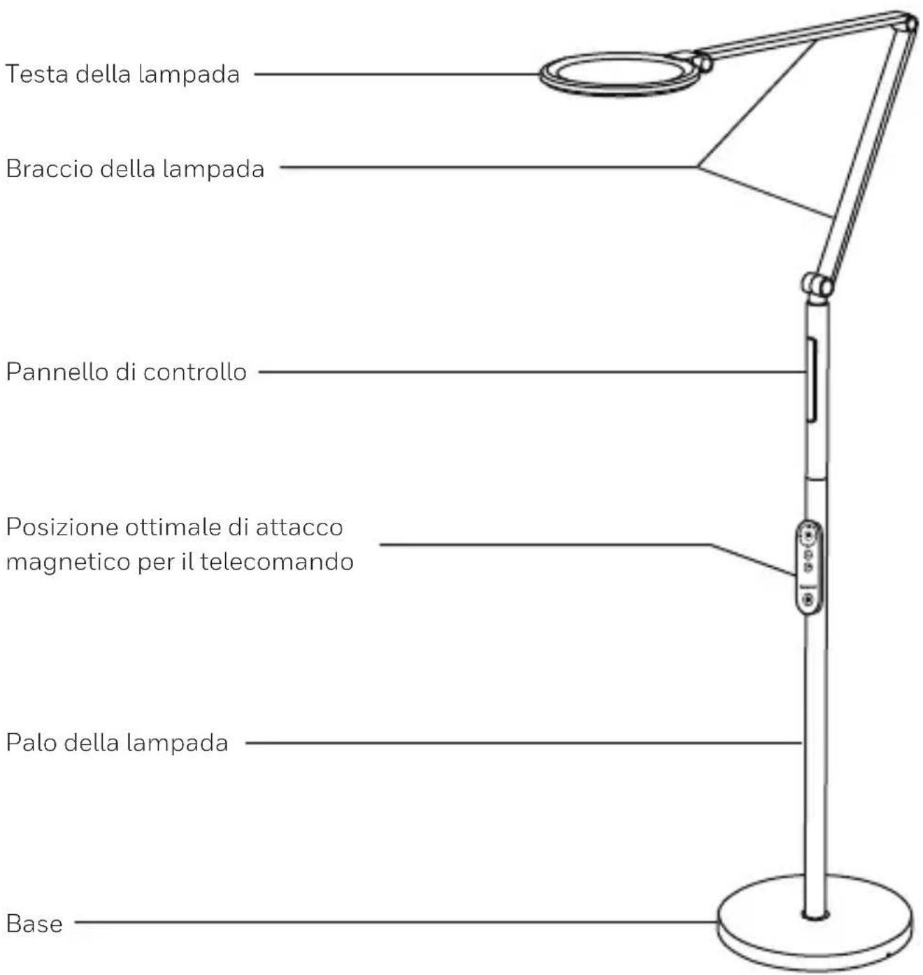 HONEYWELL HWL-F01 - DESCRIZIONE DELLE PARTI - 1