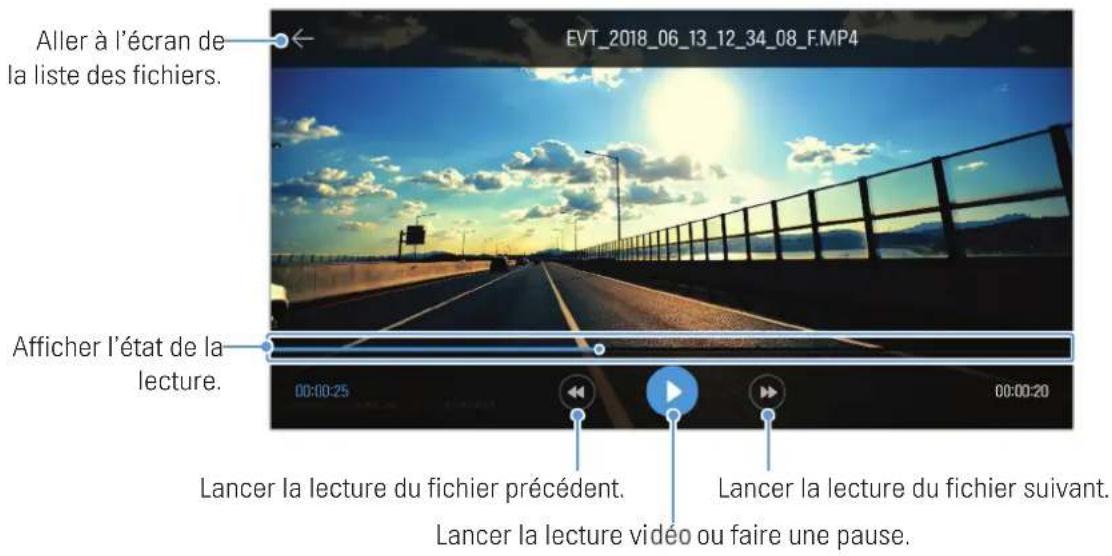 Thinkware QA100 - Aperçu du menu des commandes video - 2