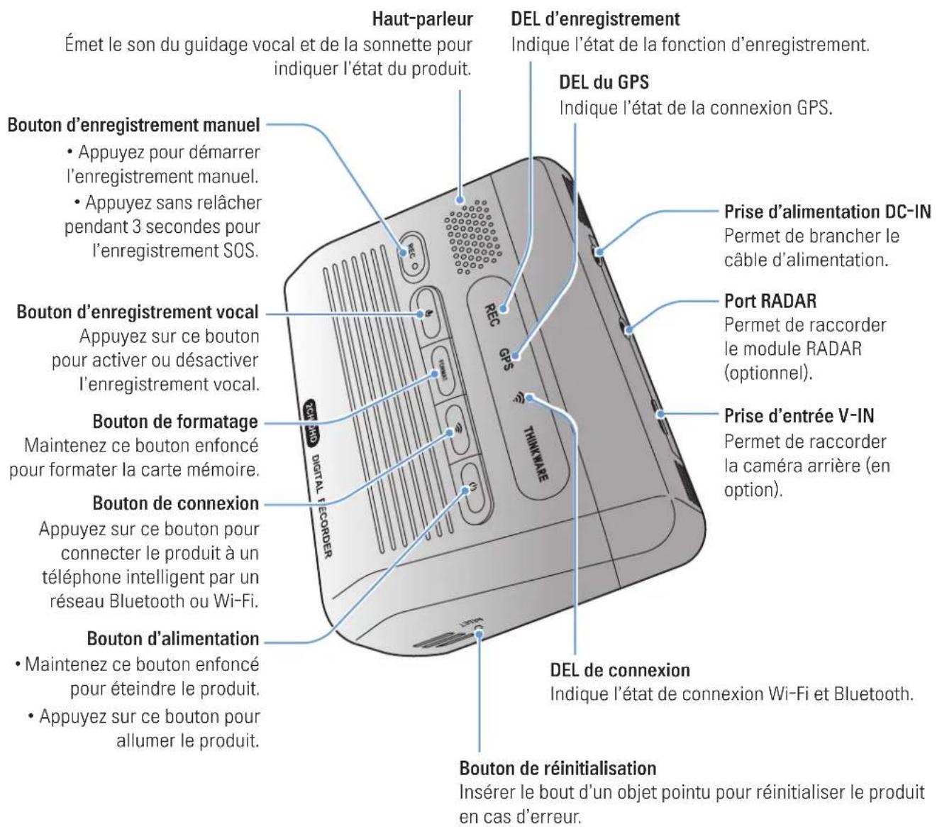 Thinkware Q1000 - Caméra avant (appareil principal) – vue avant - 1