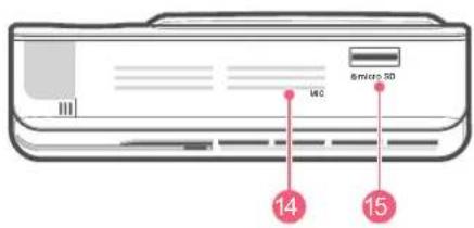 Thinkware FA700 - 1-1. Aperçu du produit - 5