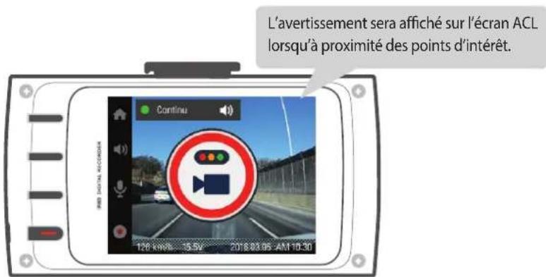Thinkware X330 - 2-2-1. Avertissement de radars et de caméras aux feux rouges - 2