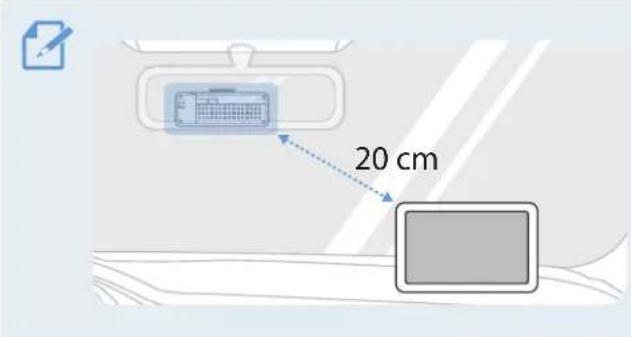 Thinkware F200 PRO - Choix de l'emplacement d'installation - 2
