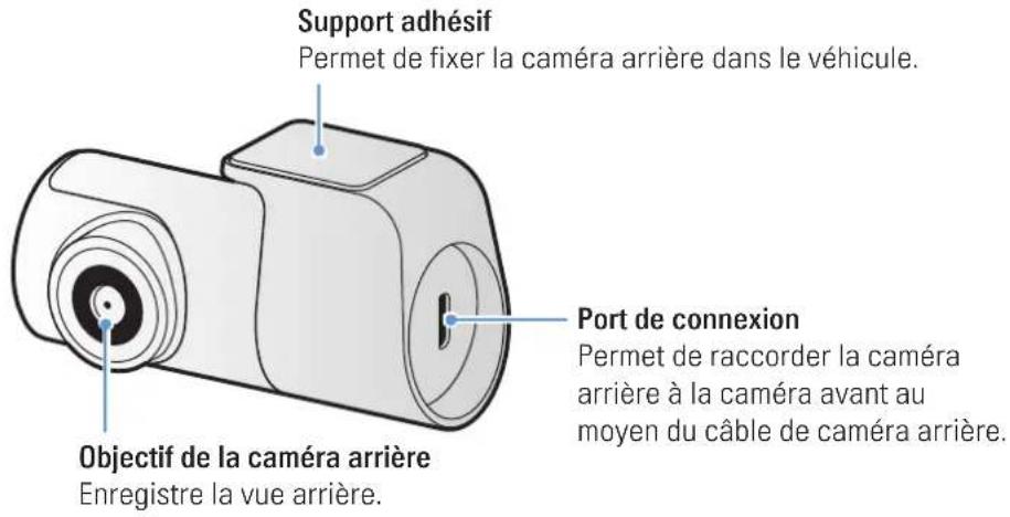 Thinkware F200 PRO - Camera arriere (en option) - 1