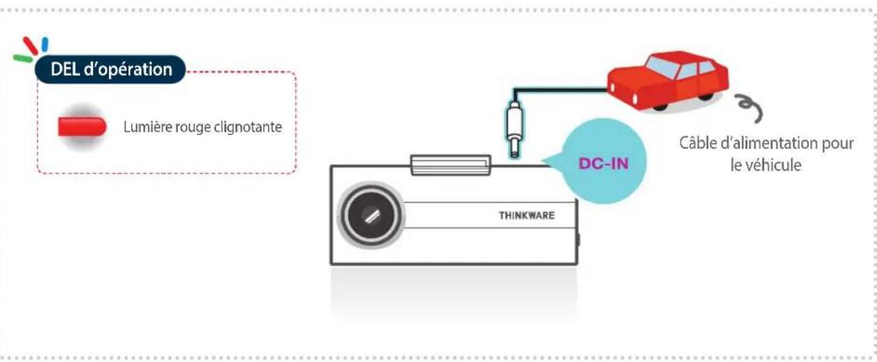Thinkware FA10 - 2-1. Allumer/éteindre l'appareil - 1