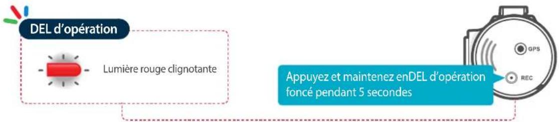Thinkware FA10 - 2-8. Formater une carte MicroSD - 1
