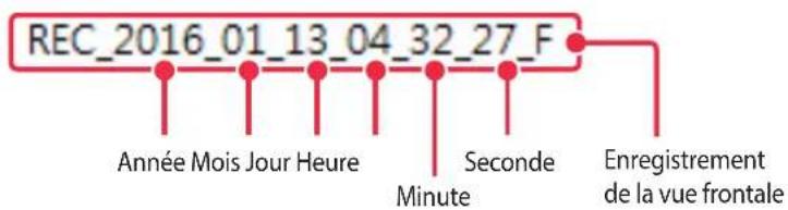 Thinkware FA10 - 2-3. Fichiers enregistrés - 1