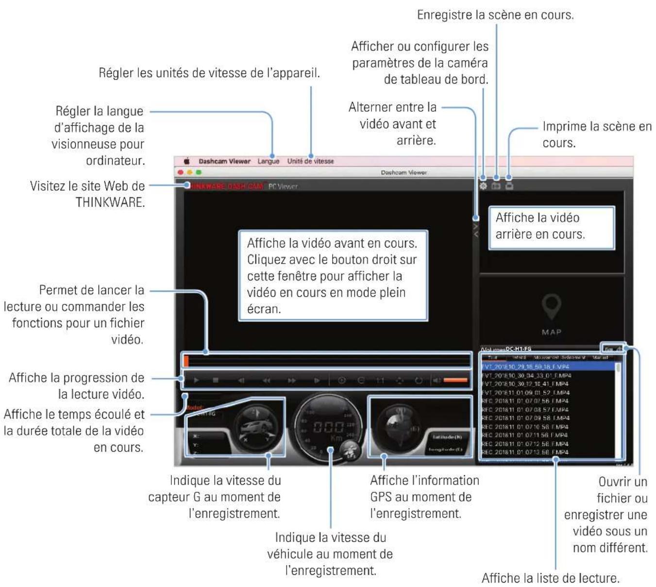 Thinkware DC-H1-FG - Disposition de l'écran de la visionneuse pour ordinateur (pour Mac) - 1