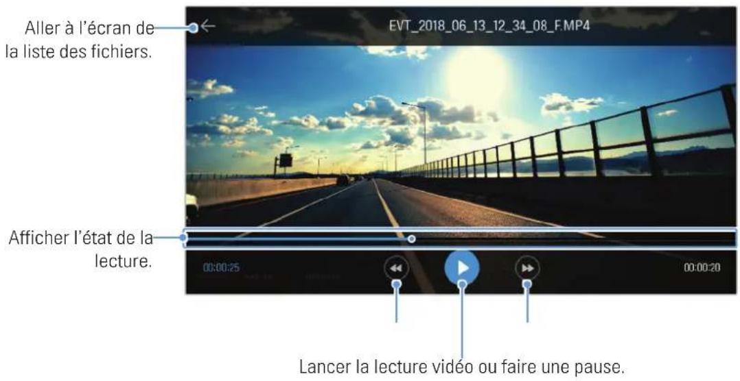 Thinkware DC-H1-FG - Aperçu du menu des commandes vidéo - 2