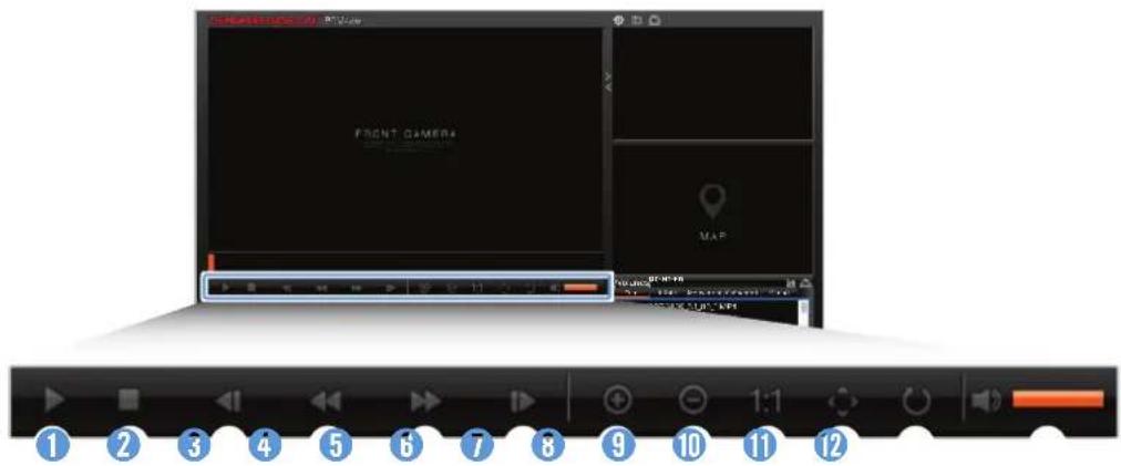 Thinkware DC-H1-FG - Aperçu du menu des commandes vidéo (Mac) - 1