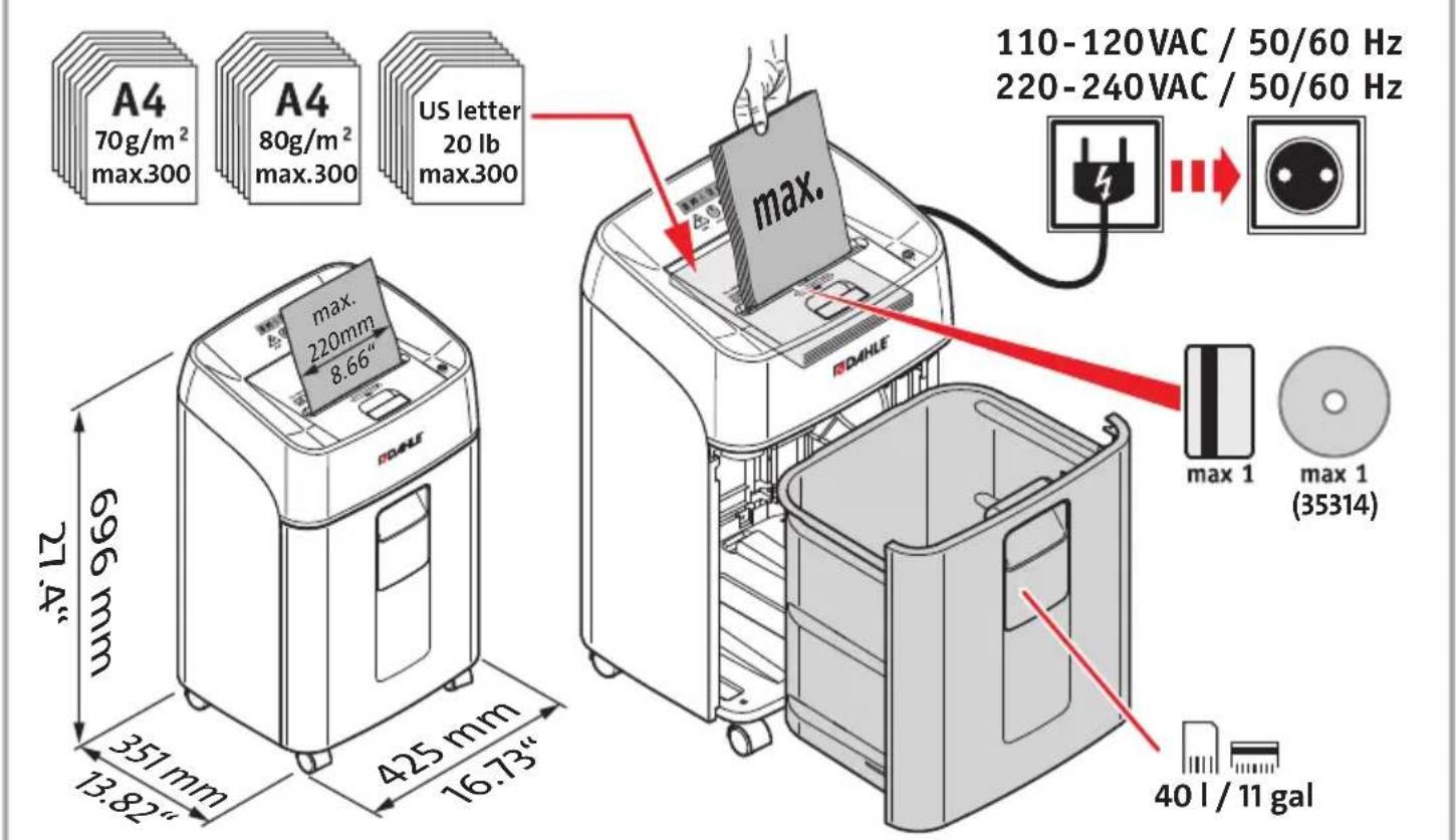 Dahle ShredMATIC SM 300 - IMPORTANT! - 2